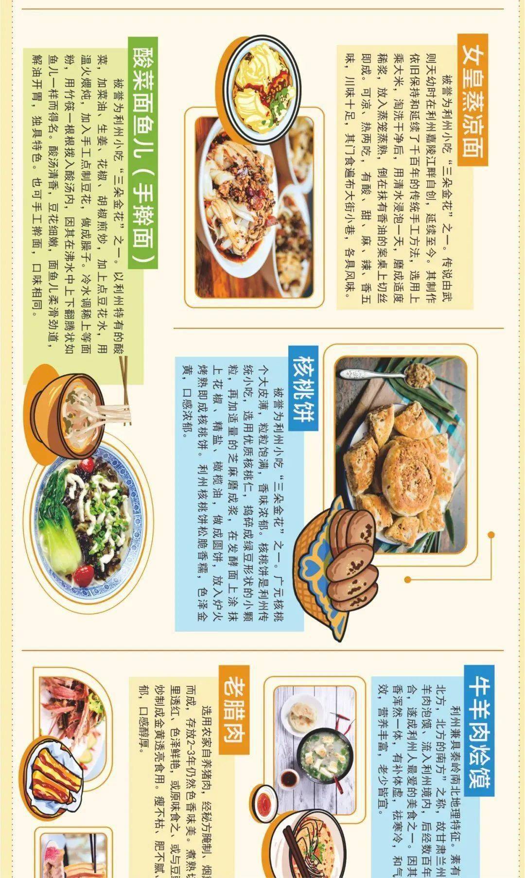 大理各地区美食介绍作文,广元各地美食介绍词