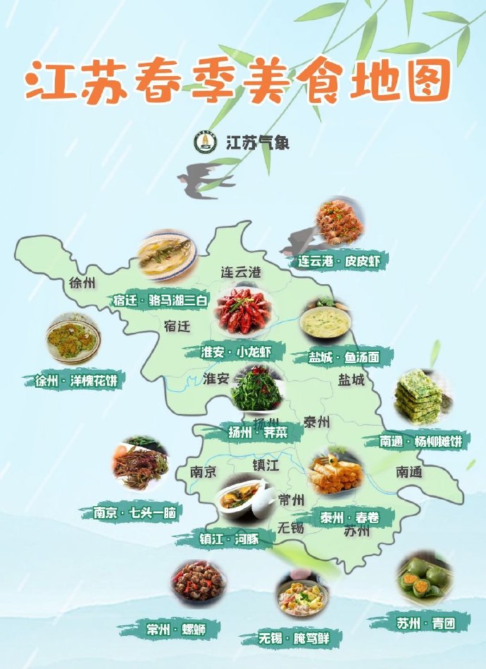 幼儿园各地美食汇活动,青海省各地美食地图