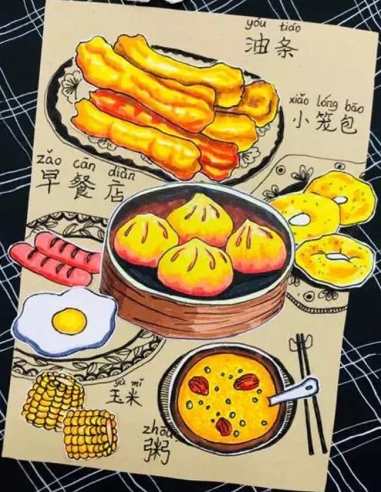 各地美食创意画作品名称,能吃遍各地的美食英文