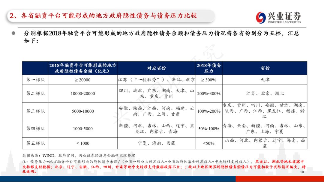 各地早市美食推荐表图片,各地区美食口味