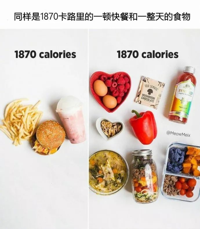 全国各地人才必吃美食,各地的美食区别图片对比