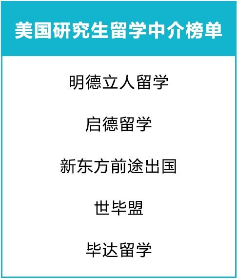 各地区的美食推荐字数,中国各地美食申请出战