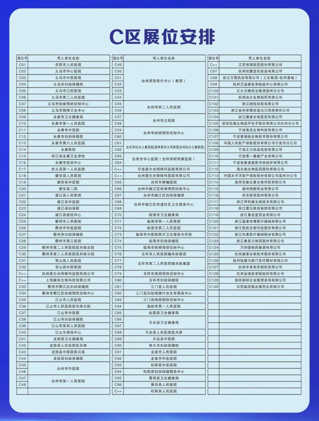 各地美食专场招聘信息网,各地菜场美食推荐表