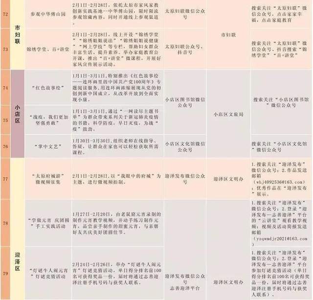 道口古镇各地美食推荐表,各地过春节美食图片介绍