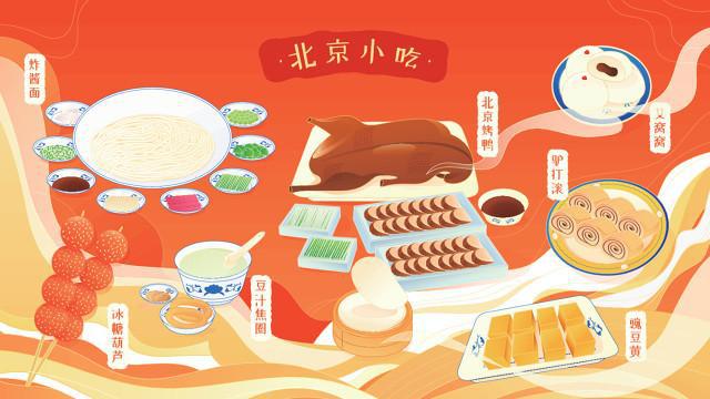 全国各地美食口味介绍,各地美食做法图片简笔画