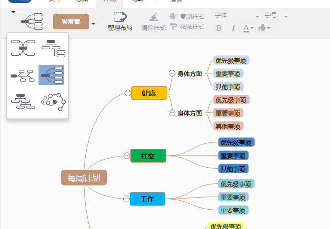 世界各地美食思维导图,各地美食介绍视频动画