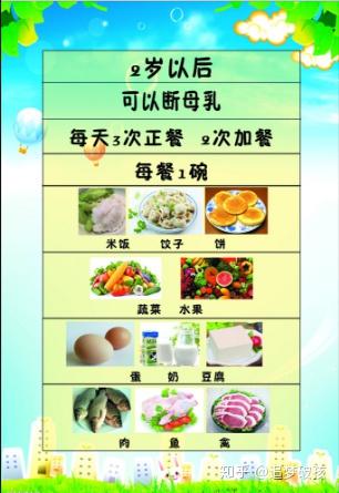 两岁宝宝的辅食怎么做吗