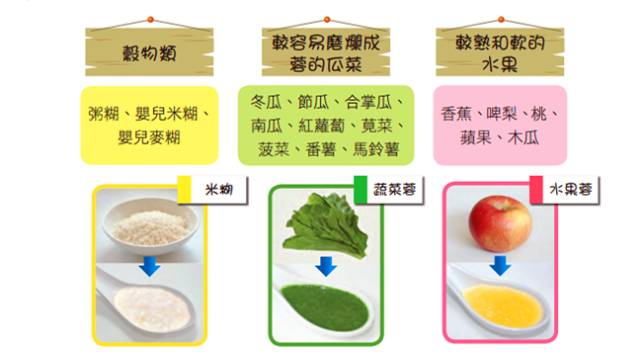 9月龄宝宝辅食怎么添加