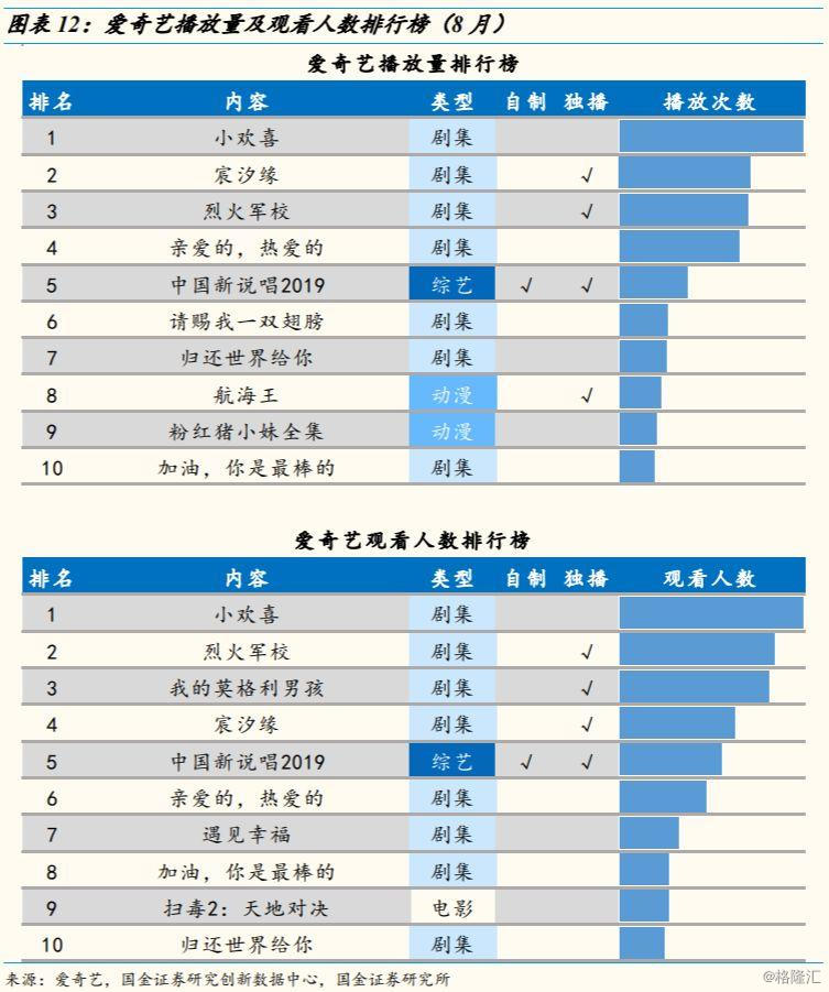 各地美食类节目表单大全,各地美食特产介绍的视频